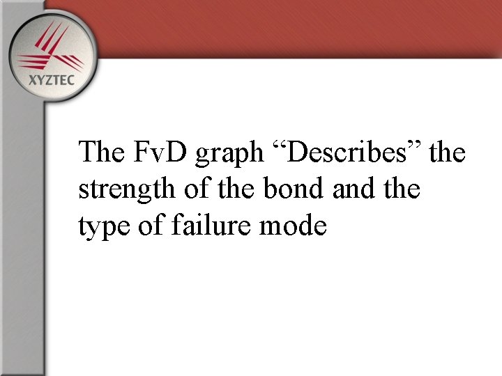 The Fv. D graph “Describes” the strength of the bond and the type of