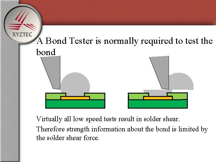 A Bond Tester is normally required to test the bond Virtually all low speed