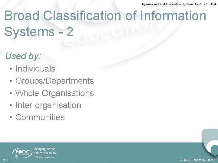 Organisations and Information Systems Lecture 1 - 1. 24 Broad Classification of Information Systems