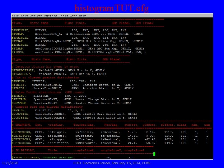 histogram. TUT. cfg 11/1/2020 RD 51 Electronics School, February 3 -5, 2014, CERN 