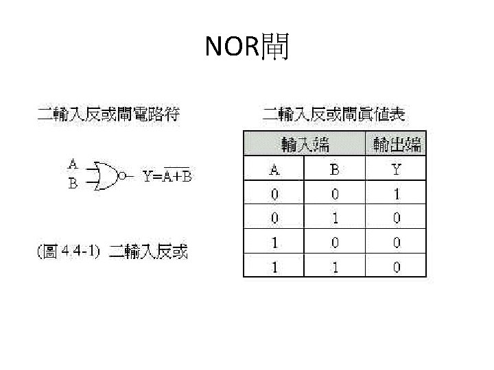 NOR閘 