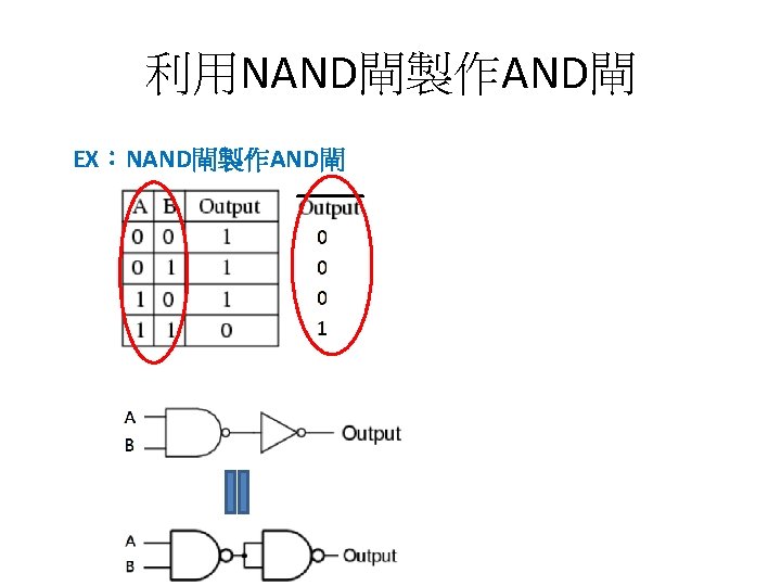 利用NAND閘製作AND閘 EX：NAND閘製作AND閘 