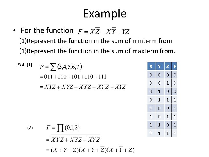 Example • For the function (1)Represent the function in the sum of minterm from.