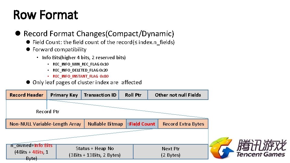 Row Format l Record Format Changes(Compact/Dynamic) l Field Count: the field count of the