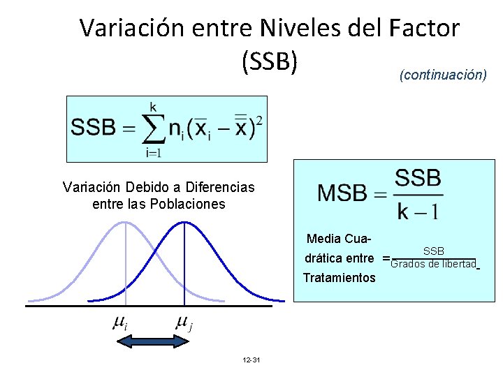 Variación entre Niveles del Factor (SSB) (continuación) Variación Debido a Diferencias entre las Poblaciones Variación entre Niveles del Factor (SSB) (continuación) Variación Debido a Diferencias entre las Poblaciones