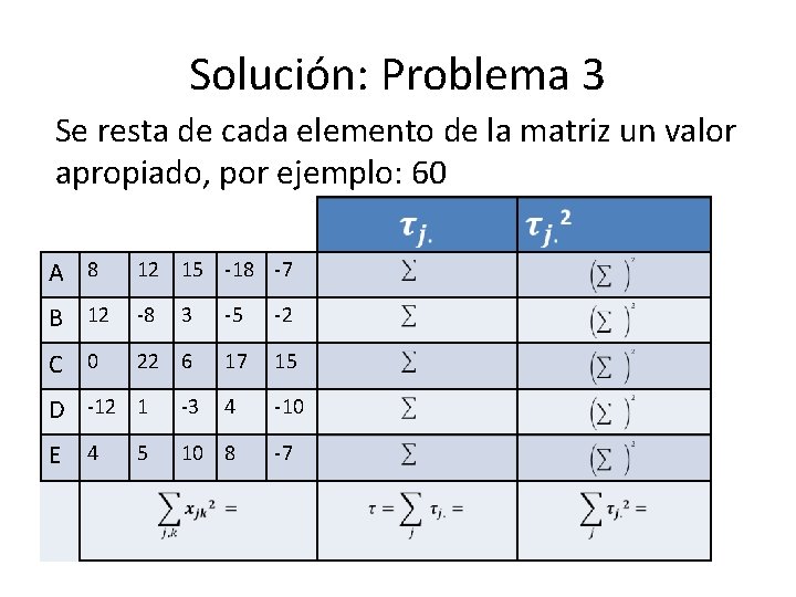 Solución: Problema 3 Se resta de cada elemento de la matriz un valor apropiado, Solución: Problema 3 Se resta de cada elemento de la matriz un valor apropiado,