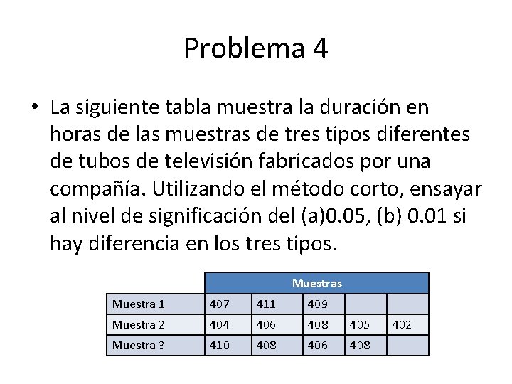 Problema 4 • La siguiente tabla muestra la duración en horas de las muestras