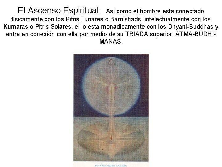 El Ascenso Espiritual: Así como el hombre esta conectado físicamente con los Pitris Lunares