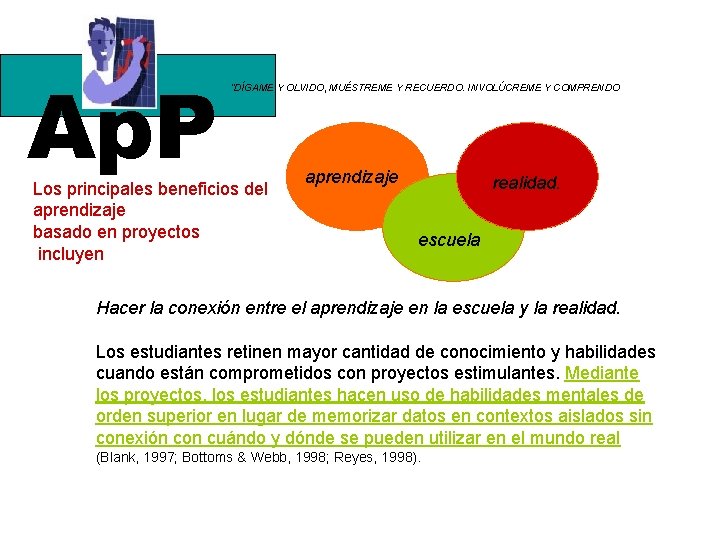 Ap. P “DÍGAME Y OLVIDO, MUÉSTREME Y RECUERDO. INVOLÚCREME Y COMPRENDO Los principales beneficios