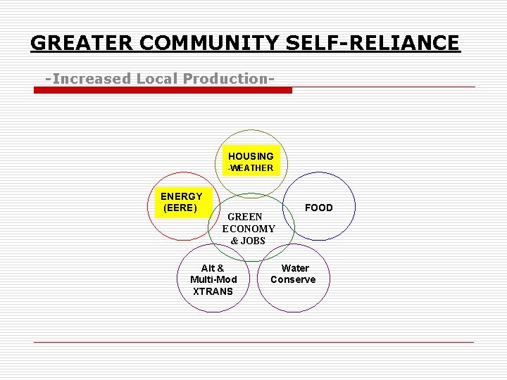 GREATER COMMUNITY SELF-RELIANCE -Increased Local Production- HOUSING -WEATHER ENERGY (EERE) GREEN ECONOMY & JOBS