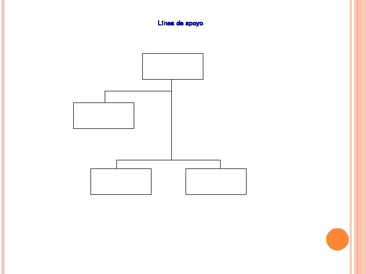 Línea de apoyo Línea de apoyo