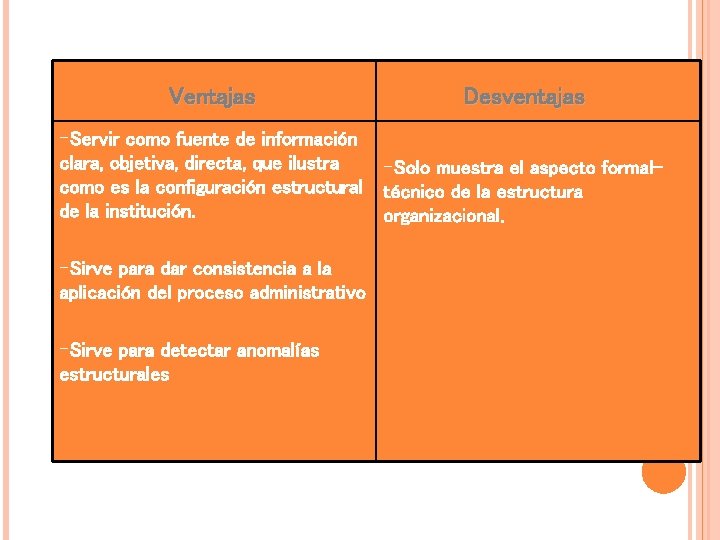 Ventajas Desventajas -Servir como fuente de información clara, objetiva, directa, que ilustra como es Ventajas Desventajas -Servir como fuente de información clara, objetiva, directa, que ilustra como es
