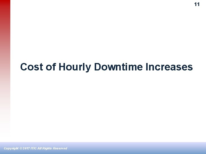 11 Cost of Hourly Downtime Increases Copyright © 2017 ITIC All Rights Reserved 