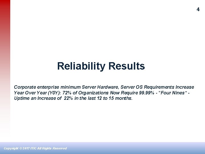 4 Reliability Results Corporate enterprise minimum Server Hardware, Server OS Requirements Increase Year Over