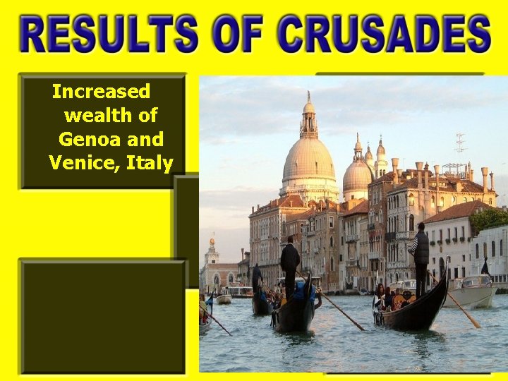 Increased wealth of Genoa and Venice, Italy 