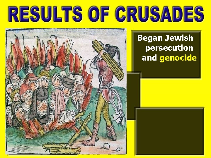 Increased wealth of Genoa and Venice, Italy Began Jewish persecution and genocide 