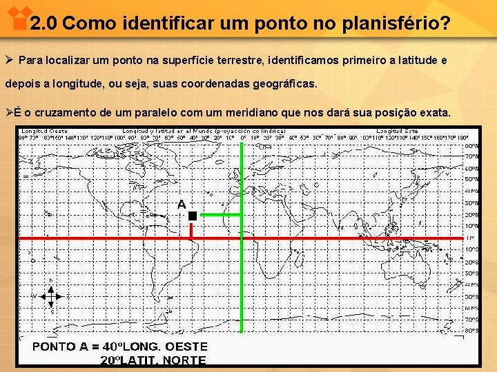 2. 0 Como identificar um ponto no planisfério? Ø Para localizar um ponto na