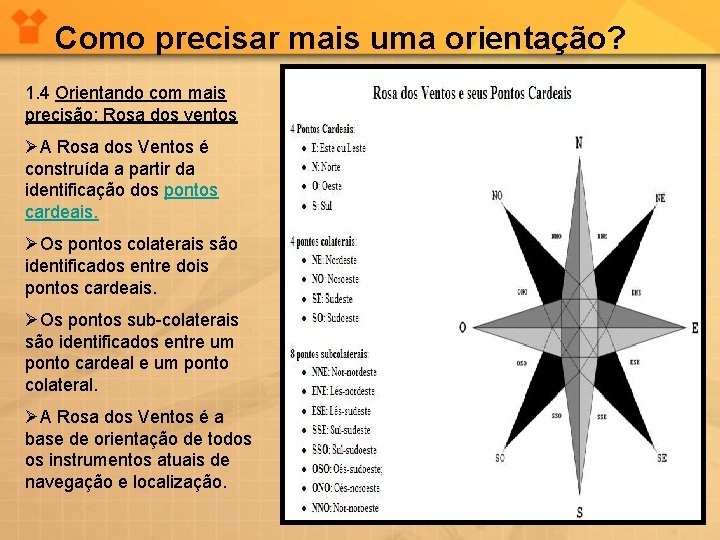 Como precisar mais uma orientação? 1. 4 Orientando com mais precisão: Rosa dos ventos
