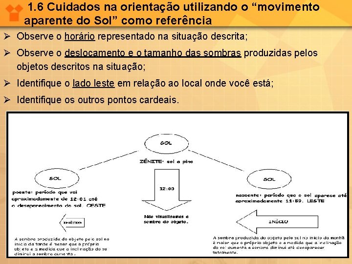 1. 6 Cuidados na orientação utilizando o “movimento aparente do Sol” como referência Ø