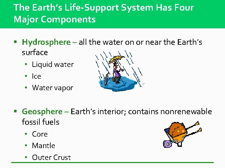 The Earth’s Life-Support System Has Four Major Components § Hydrosphere – all the water