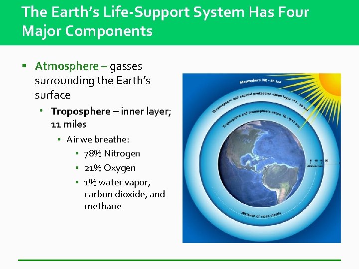 The Earth’s Life-Support System Has Four Major Components § Atmosphere – gasses surrounding the