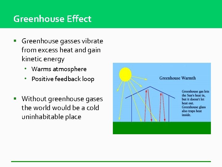 Greenhouse Effect § Greenhouse gasses vibrate from excess heat and gain kinetic energy •