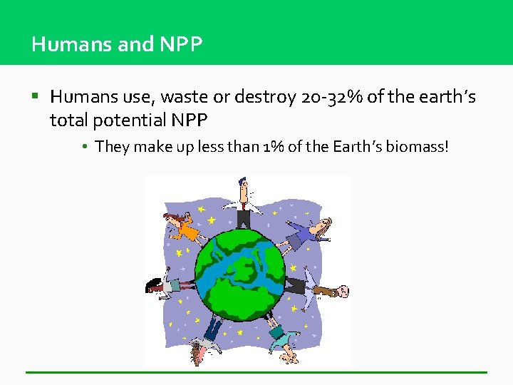 Humans and NPP § Humans use, waste or destroy 20 -32% of the earth’s