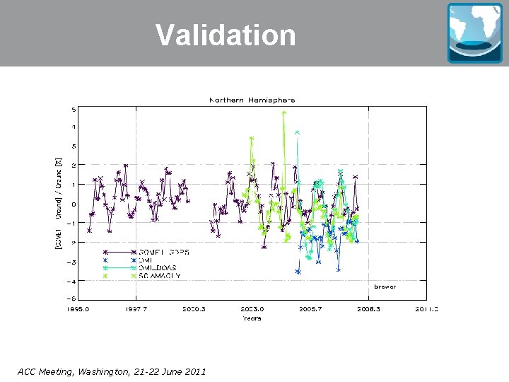 Validation ACC Meeting, Washington, 21 -22 June 2011 