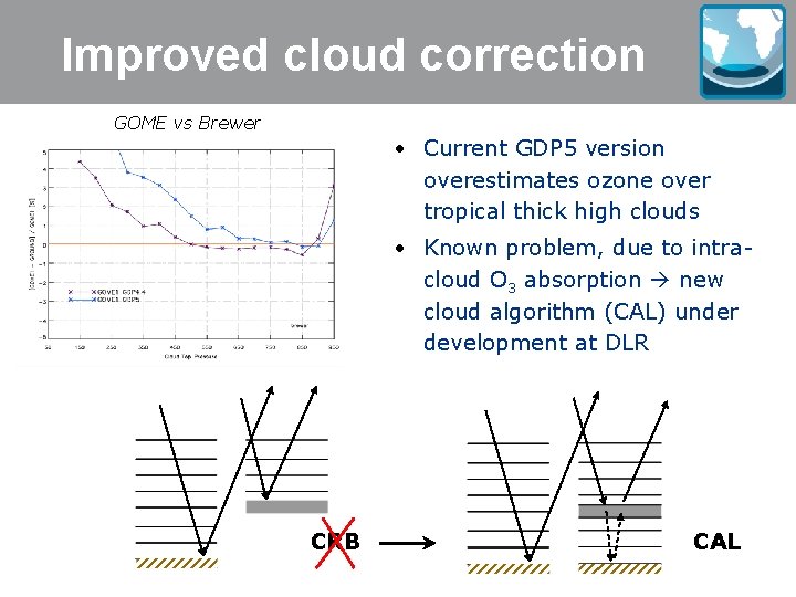 Improved cloud correction GOME vs Brewer • Current GDP 5 version overestimates ozone over