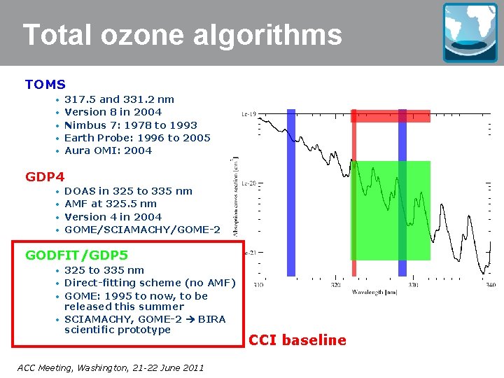 Total ozone algorithms TOMS • 317. 5 and 331. 2 nm • Version 8