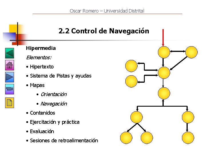 Oscar Romero – Universidad Distrital 2. 2 Control de Navegación Hipermedia Elementos: • Hipertexto