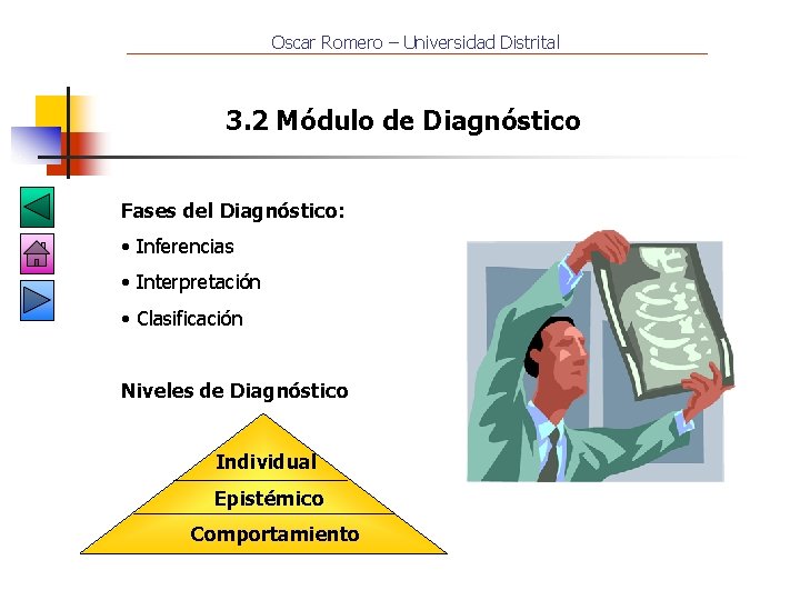 Oscar Romero – Universidad Distrital 3. 2 Módulo de Diagnóstico Fases del Diagnóstico: •