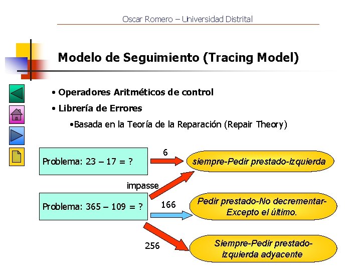 Oscar Romero – Universidad Distrital Modelo de Seguimiento (Tracing Model) • Operadores Aritméticos de
