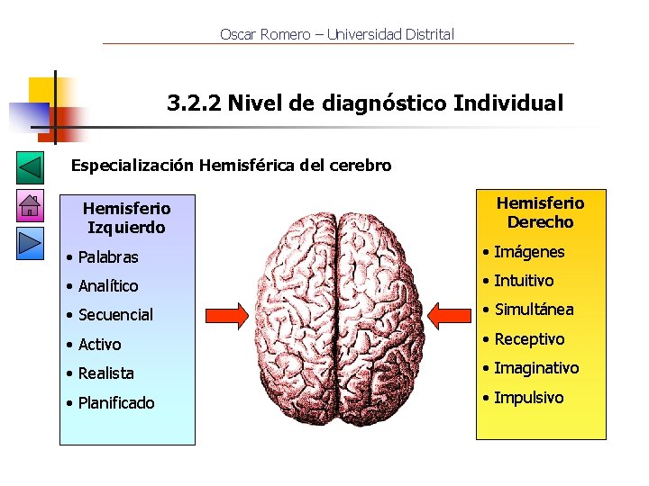 Oscar Romero – Universidad Distrital 3. 2. 2 Nivel de diagnóstico Individual Especialización Hemisférica