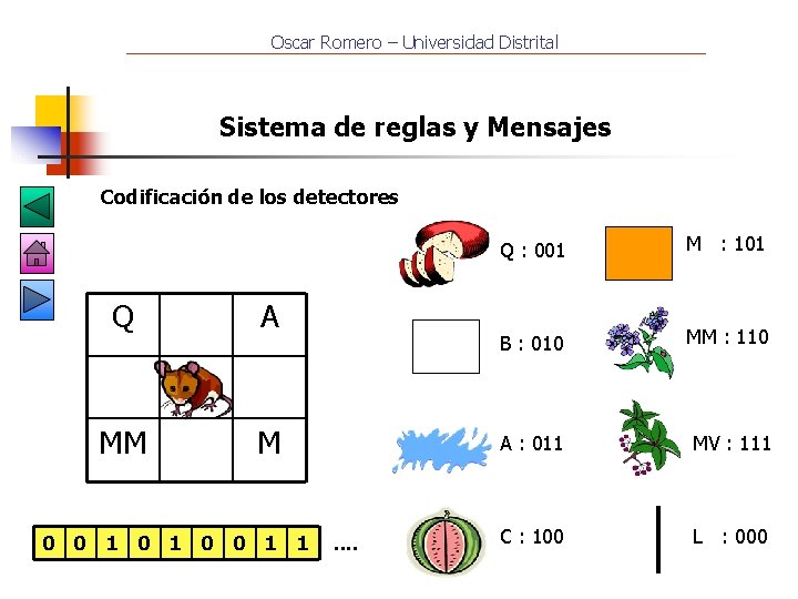 Oscar Romero – Universidad Distrital Sistema de reglas y Mensajes Codificación de los detectores