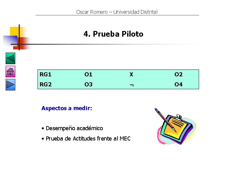 Oscar Romero – Universidad Distrital 4. Prueba Piloto RG 1 O 1 X O