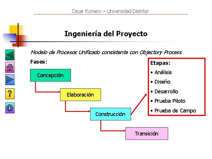 Oscar Romero – Universidad Distrital Ingeniería del Proyecto Modelo de Procesos Unificado consistente con