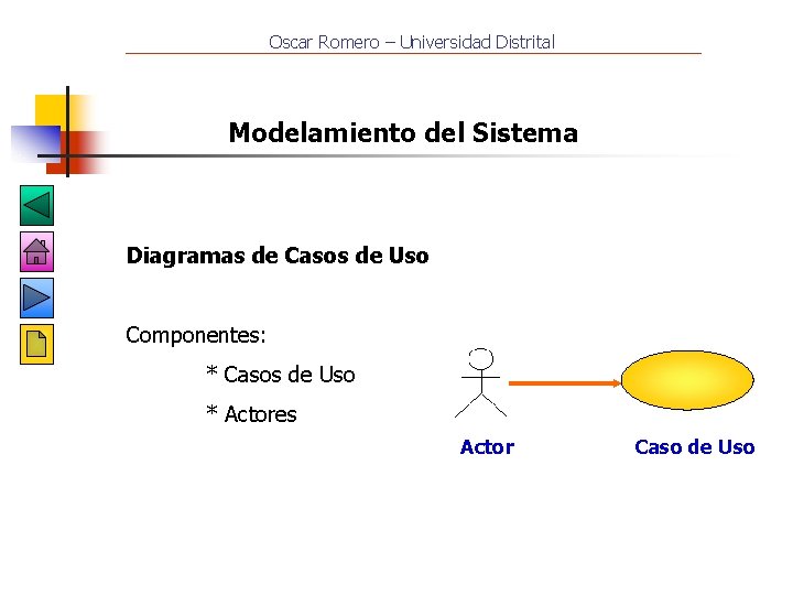 Oscar Romero – Universidad Distrital Modelamiento del Sistema Diagramas de Casos de Uso Componentes: