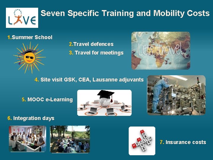 Seven Specific Training and Mobility Costs 1. Summer School 2. Travel defences 3. Travel