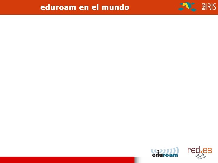 eduroam en el mundo 