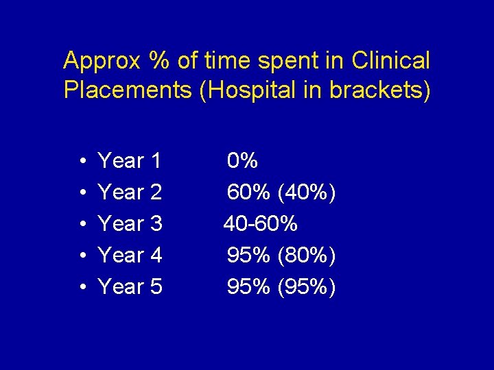 Approx % of time spent in Clinical Placements (Hospital in brackets) • • •