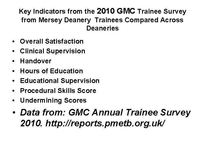 Key Indicators from the 2010 GMC Trainee Survey from Mersey Deanery Trainees Compared Across