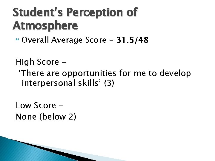 Student’s Perception of Atmosphere Overall Average Score - 31. 5/48 High Score – ‘There