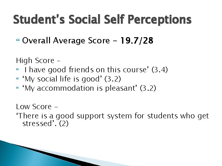 Student’s Social Self Perceptions Overall Average Score - 19. 7/28 High Score – I