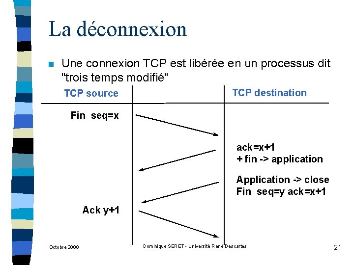 La déconnexion n Une connexion TCP est libérée en un processus dit "trois temps