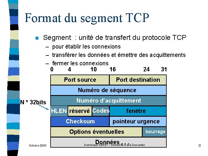 Format du segment TCP n Segment : unité de transfert du protocole TCP –