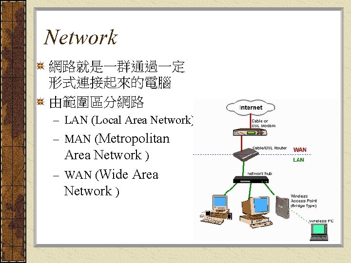 Network 網路就是一群通過一定 形式連接起來的電腦 由範圍區分網路 – LAN (Local Area Network) – MAN (Metropolitan Area Network