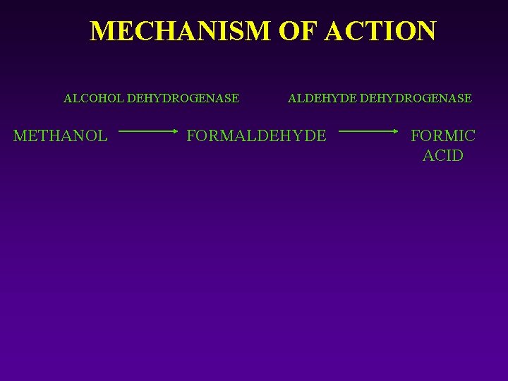 MECHANISM OF ACTION ALCOHOL DEHYDROGENASE METHANOL ALDEHYDE DEHYDROGENASE FORMALDEHYDE FORMIC ACID 