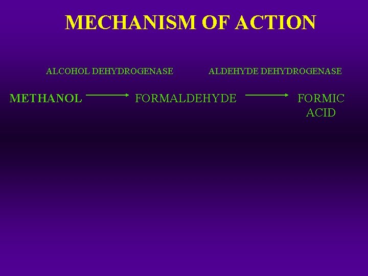 MECHANISM OF ACTION ALCOHOL DEHYDROGENASE METHANOL ALDEHYDE DEHYDROGENASE FORMALDEHYDE FORMIC ACID 