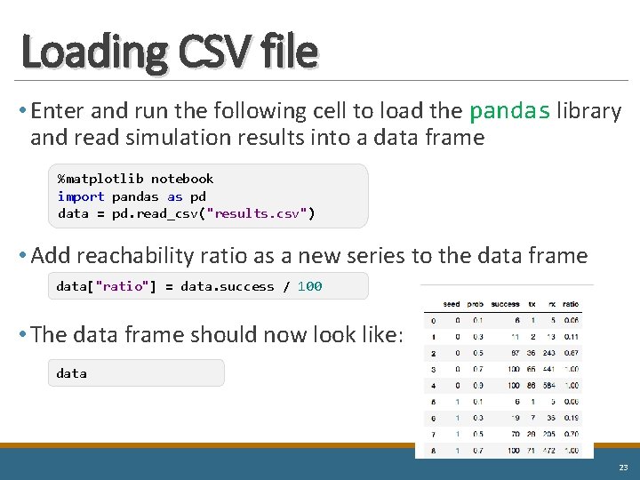 Loading CSV file • Enter and run the following cell to load the pandas